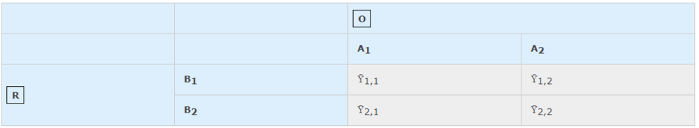 Stress 3 b.PNG