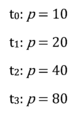 Ausgelagerte Formel Differentialgleichungsmodelle 1