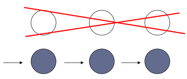Eliminativer Materialismus eLearning Methoden der Psychologie TU